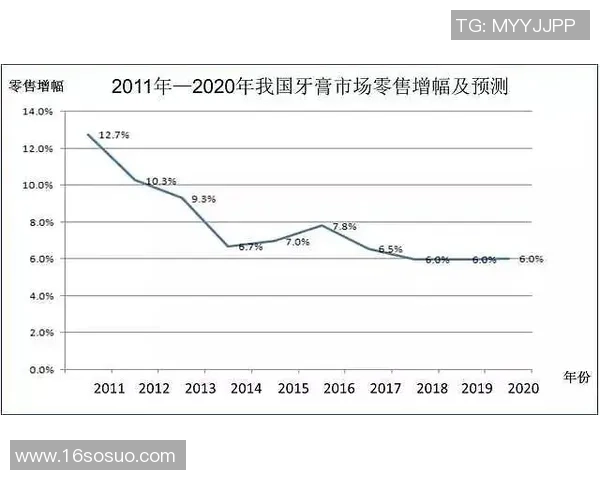 海南足球明星代言费用揭秘及市场行情分析